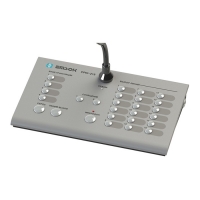 Пульт управления CPW-218