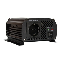 Энергия Auto Line 350