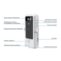 Бесконтактный термодатчик со встроенным диспенсером БЛОКПОСТ ТДК-01