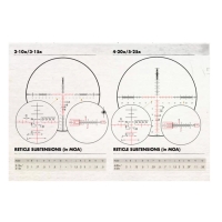 Оптический прицел Burris XTR II 5-25x50 (34мм) SCR MOA, FFP, с подсветкой