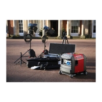 Бензиновый генератор Honda EU 30is