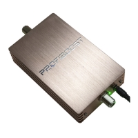 Репитер PROFIBOOST E900/1800 SX20 Репитер PROFIBOOST E900/1800 SX20