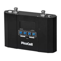 Репитер PicoCell 1800/2000 SX20 PRO