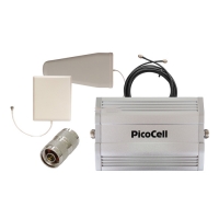 Купить Комплект PicoCell E900/2000 SXB 02 в Москве с доставкой по всей России