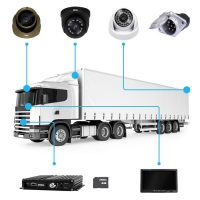 Комплект Sowa "Крупнотоннажный грузовик автопоезд" Комплект Sowa "Крупнотоннажный грузовик автопоезд"