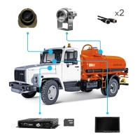 Комплект Sowa "Бензовоз одна/две оси" Комплект Sowa "Бензовоз одна/две оси"
