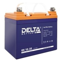 Купить Delta GX 12-33 в Москве с доставкой по всей России