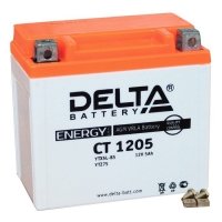 Купить Delta CT 1205 в 