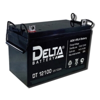 Купить Delta DT 12100 в Москве с доставкой по всей России