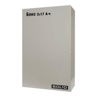 Бокс-24 исп.0 (Бокс-24/17М5) (Бокс 2х17Ач-24В)