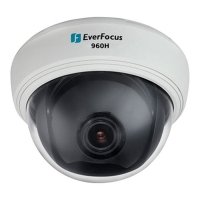 Купить Купольная видеокамера EverFocus ED-710 в 