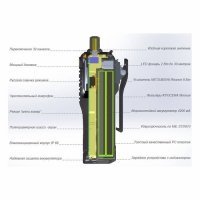 Рация Комбат Т-34 Спорт Рация Комбат Т-34 Спорт