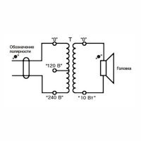 Громкоговоритель рупорный 100ГР-32