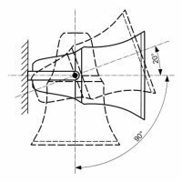 Громкоговоритель рупорный 12ГР-38М