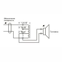 Громкоговоритель рупорный 12ГР-41