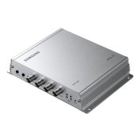 Купить IP видеосервер SAMSUNG SPE-400P в 