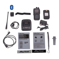 Рация Anytone AT-D878UV II Plus (GPS+Bluetooth)
