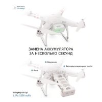 DJI Phantom 2 Vision+ с дополнительным аккумулятором