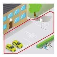 AXIS Loitering Guard