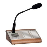 AXIS 2N SIP MIC AXIS 2N SIP MIC