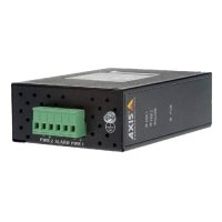 Инжектор AXIS T8144