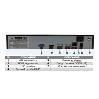 PVDR-IP8-04M1 v.5.9.1