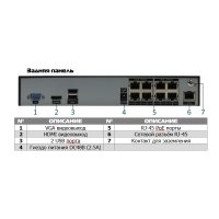 PVDR-IP4-08M1POE v.5.9.1