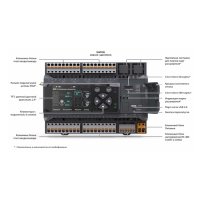 ПЛК Segnetics Matrix-1020-70-0