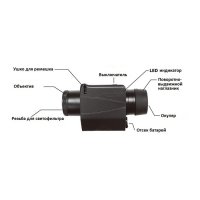 Монокуляр KENKO 12x25FMC STABILIZER