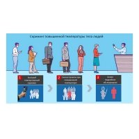 Тепловизор Guide T120H