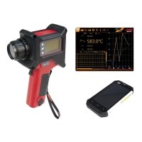 Пирометр Cyclops C055L