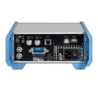Измеритель мощности Rohde & Schwarz NRX