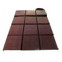 Купить Раскладная солнечная батарея TopRaySolar 150 Вт в Москве с доставкой по всей России