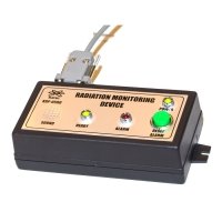 Сигнальное устройство для контроля уровня гамма излучения КРП-05Р