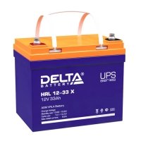 Купить Delta HRL 12-33 X в 