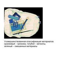 Рентгенотелевизионная установка B2scan 7555D