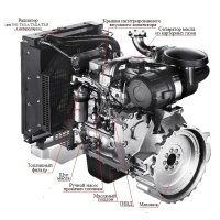 Дизельный генератор ТСС АД-48С-Т400-1РМ20