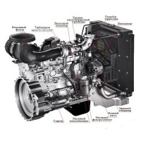 Дизельный генератор ТСС АД-48С-Т400-1РМ20
