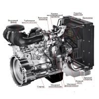 Дизельный генератор ТСС АД-60С-Т400-1РМ20 (NEF45SM2A)
