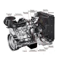 Дизельный генератор ТСС АД-80С-Т400-1РМ20