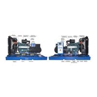 Дизельный генератор ТСС АД-320С-Т400-1РМ17