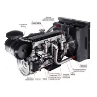 Дизельный генератор ТСС АД-320С-Т400-1РМ20