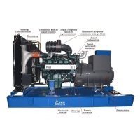 Дизельный генератор ТСС АД-360С-Т400-1РМ17 (Mecc Alte)