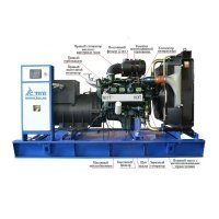 Дизельный генератор ТСС АД-360С-Т400-1РМ17 (Mecc Alte)