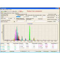 Автоматизированный диагностический комплекс «АДК ПРИЗМА» Автоматизированный диагностический комплекс «АДК ПРИЗМА»