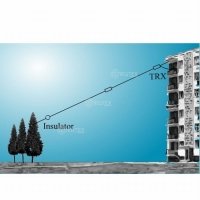 Радиал CITY-Windom (CW80100)