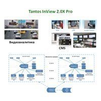 Купить Tantos InView 2.5X Pro в 
