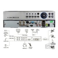 Цифровой видеорегистратор BSP AHDDVR-0401-01 Цифровой видеорегистратор BSP AHDDVR-0401-01