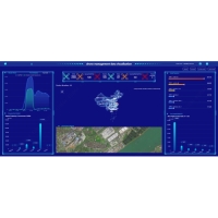 Радар-детектор SkyEye V3