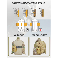 Аптечка с подсумком, Турникет САТ + Турникет ZaVoz